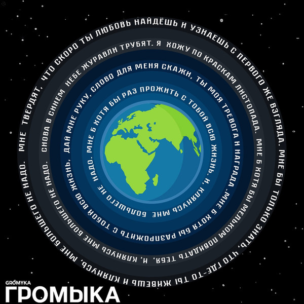 Громыка - Паустовский, Бианки и Пришвин