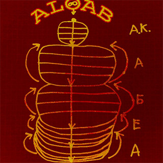 ALOAB - Zerno Gudbase iii