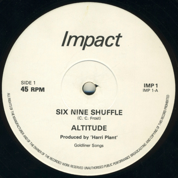 Altitude. - lake.serene