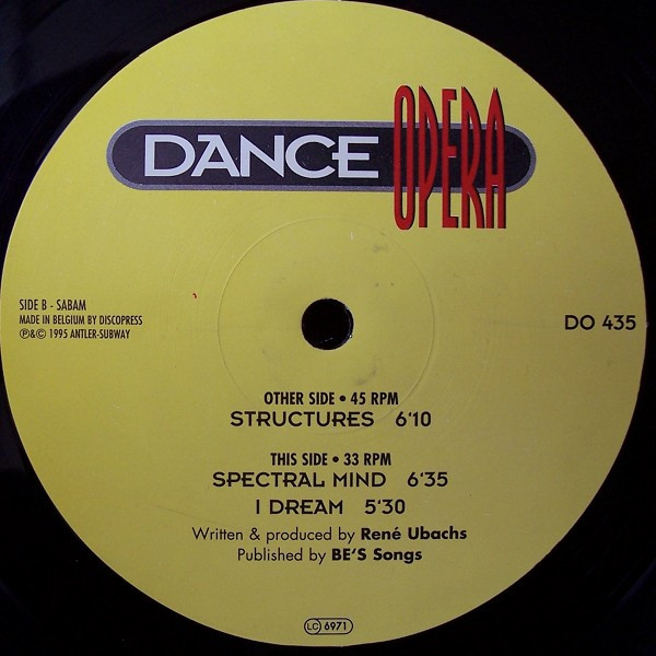 Axial Force - Structur - Axial Force