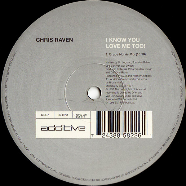 Chris Raven - Ask & Answer