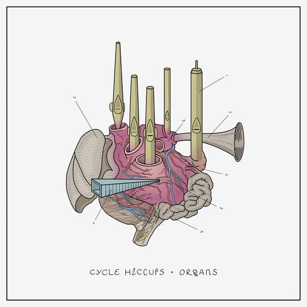 Cycle Hiccups - iiiiiiiii