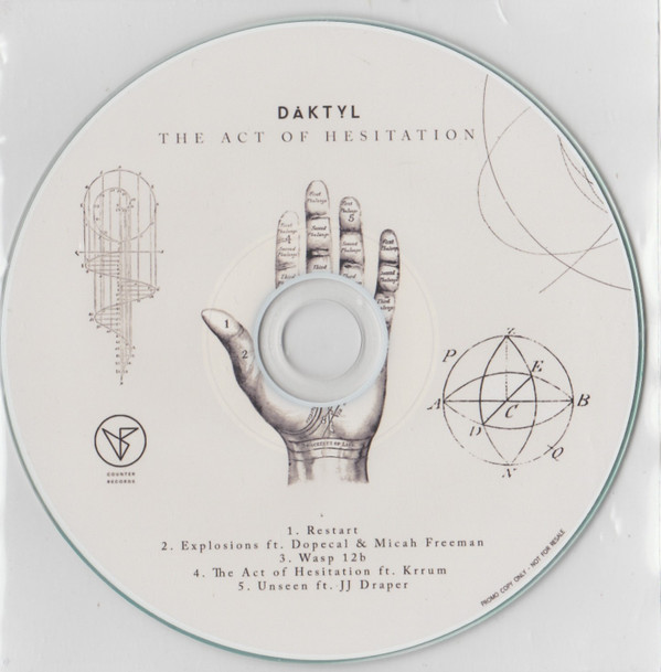 Daktyl - 6 Letters