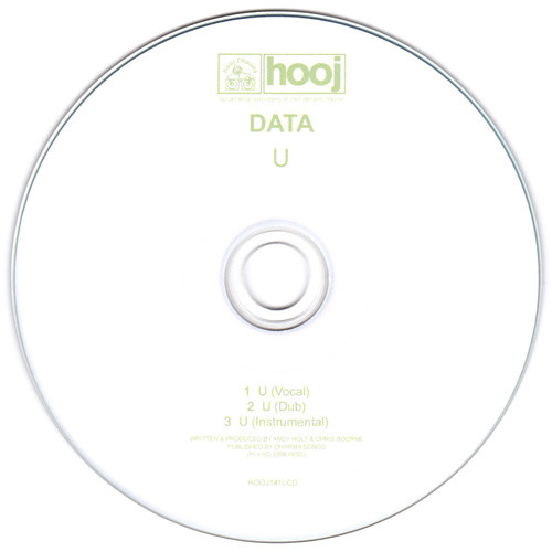 Datar - B (Ambient mix)