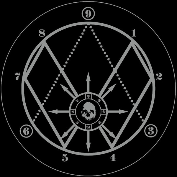 Deathkey - Order Of The Death's Head