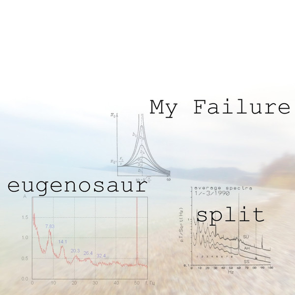 Eugenosaur - After Fire, In Ashes