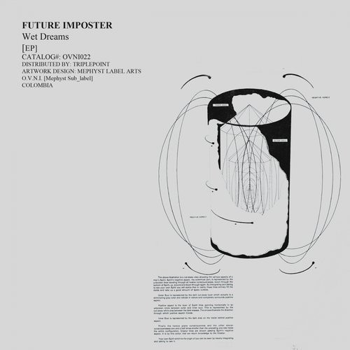 Future Imposter - TT Podcast #004