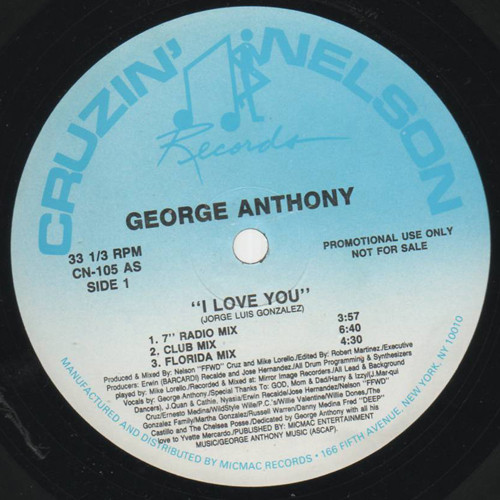 George Anthony - Cock Stiff And Hard