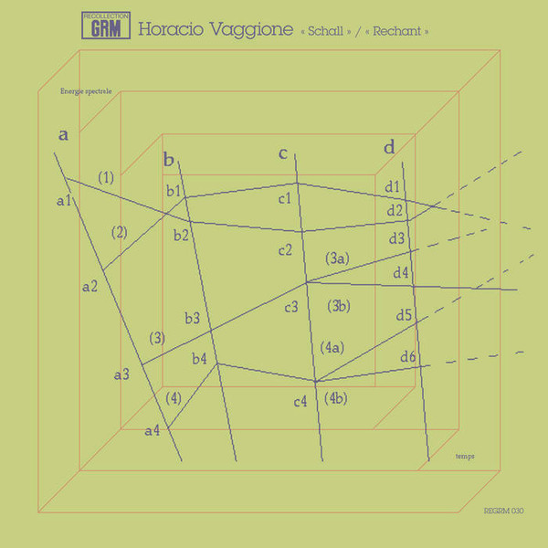 Horacio Vaggione - Ending