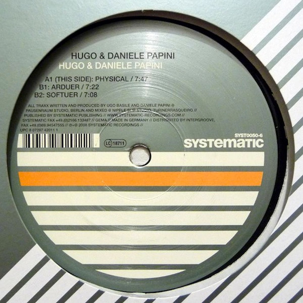 Hugo & Daniele Papini - Softuer