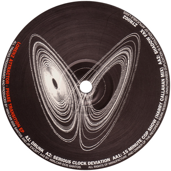 Lorenz Attractor - Raw Toy