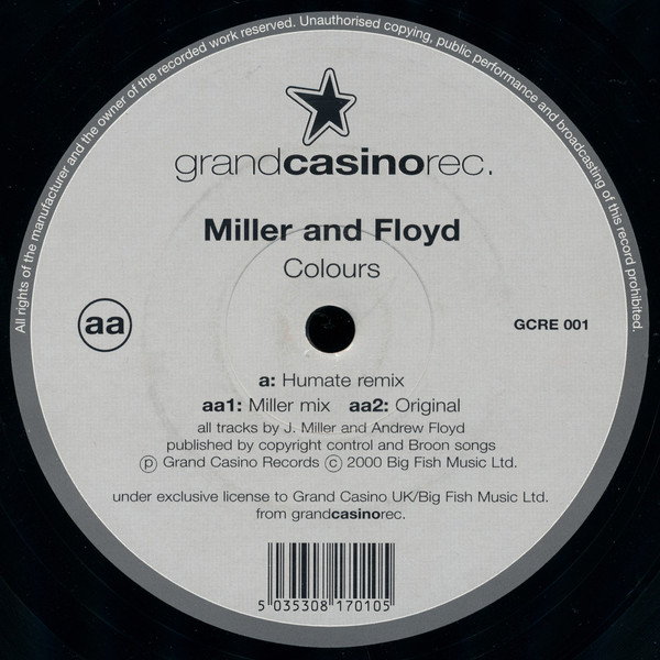 Miller & Floyd - Colours [Humate Remix]