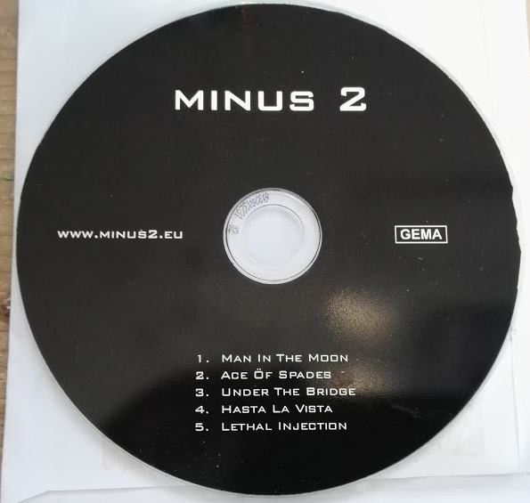 Minus 2 - KPI's