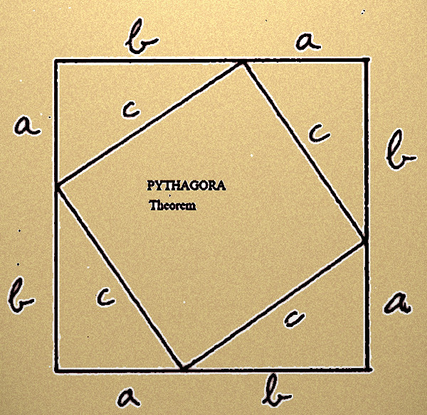 Pythagora - Magic