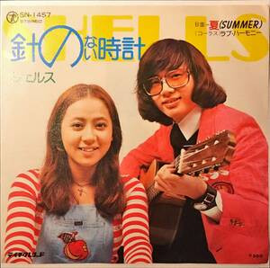 Shells - Jailbird