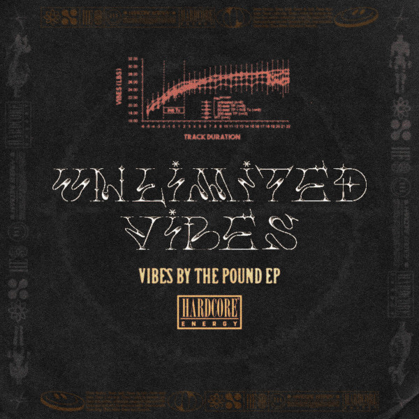 Unlimited Vibes - Trance Central
