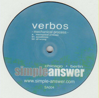 Verbos - Acrobatics