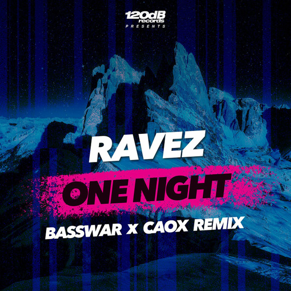 ravez - The Future